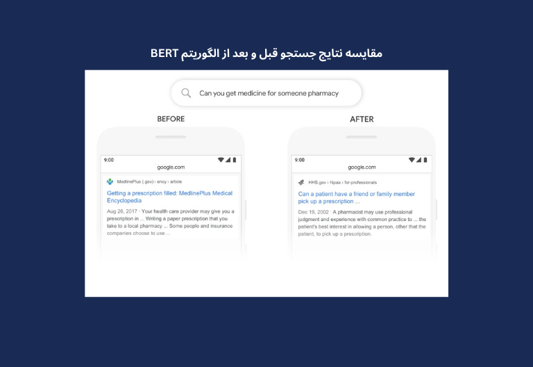 الگوریتم bert