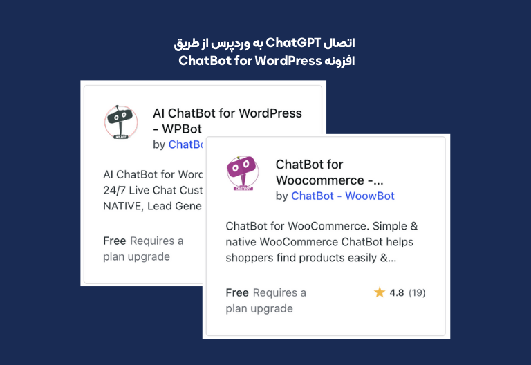 ChatBot for WordPress