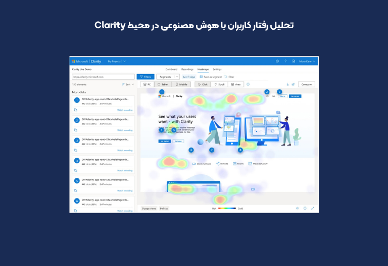 تحلیل رفتار کاربران با هوش مصنوعی در محیط Clarity