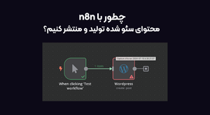 تولید محتوا سئو شده با n8n