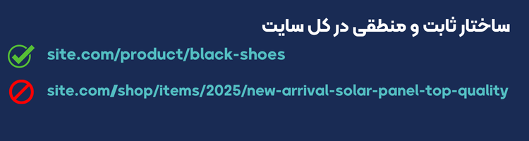 ساختار ثابت و منطقی در کل سایت