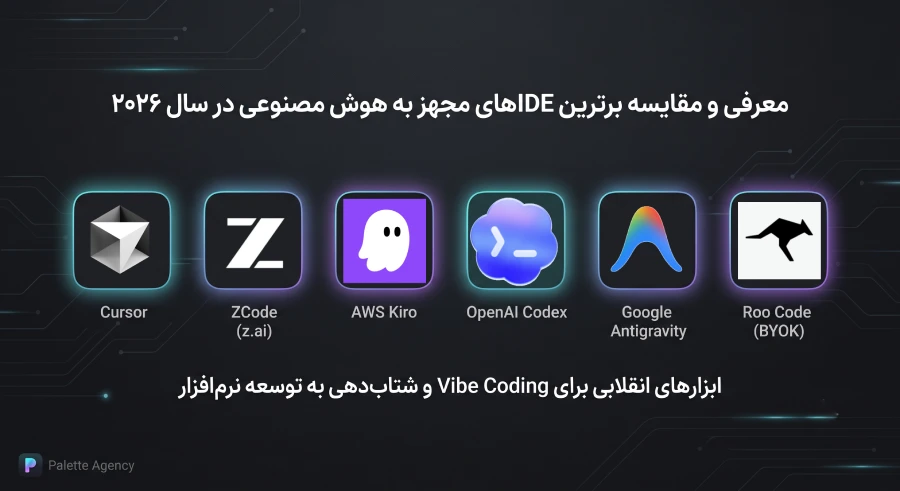 Vibe Coding 1 | 1