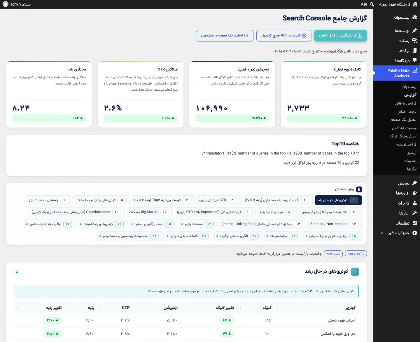 نوار پرش به ماژول‌های تحلیلی و جدول کوئری‌های در حال رشد با تغییر کلیک و رتبه