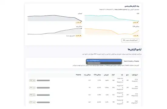  برچسب اولویت بالا